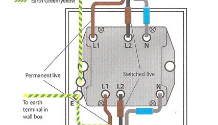 Fan Isolator Switch Wiring Diagram - Wiring Diagram